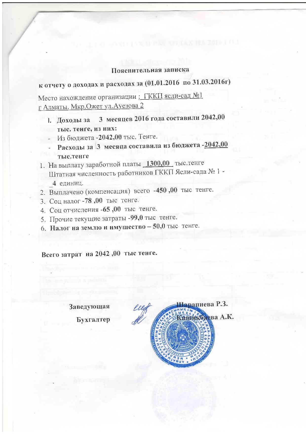 Отчет о доходах и расходах за 1 кв 2016г