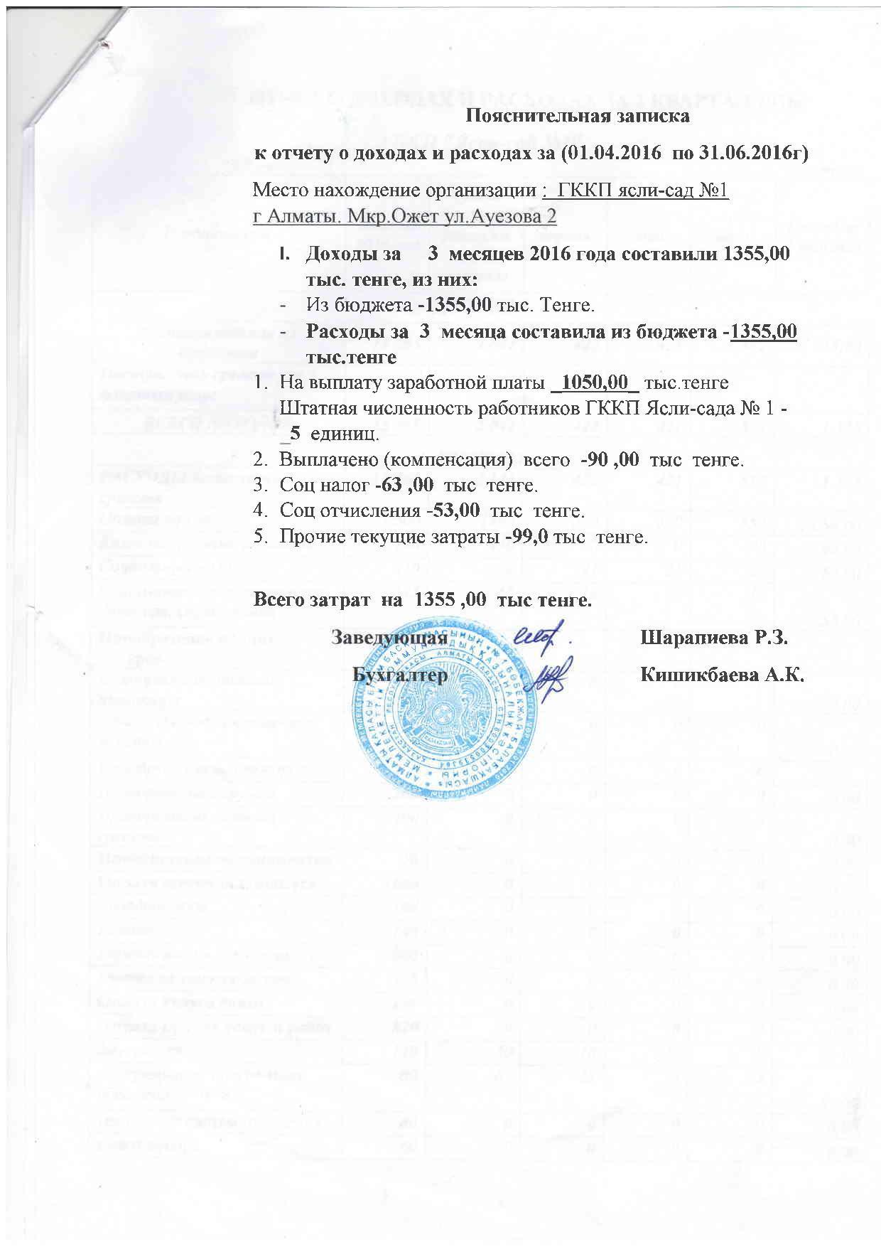Отчет о доходах и расходах за 2 кв 2016г