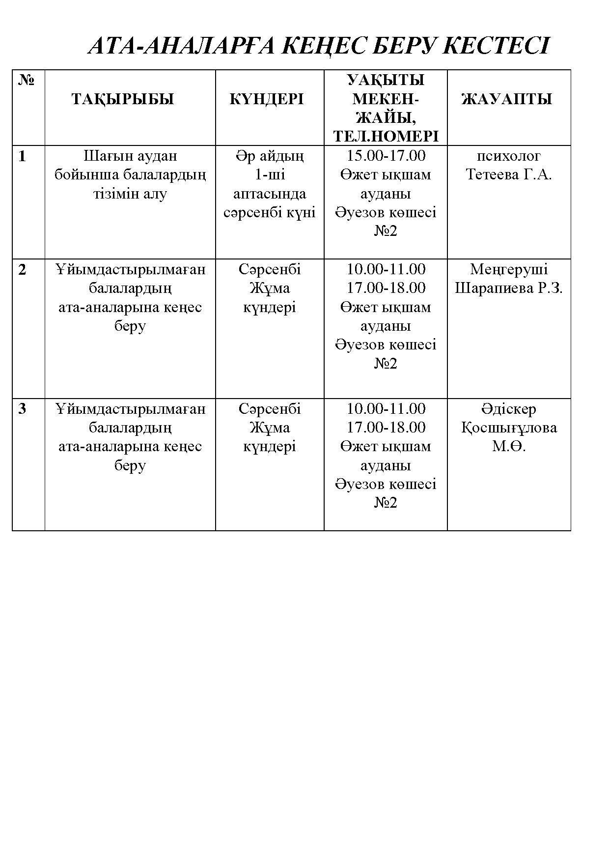 План работы пункта