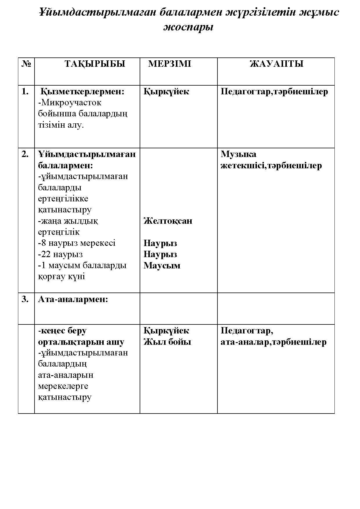 План работы пункта