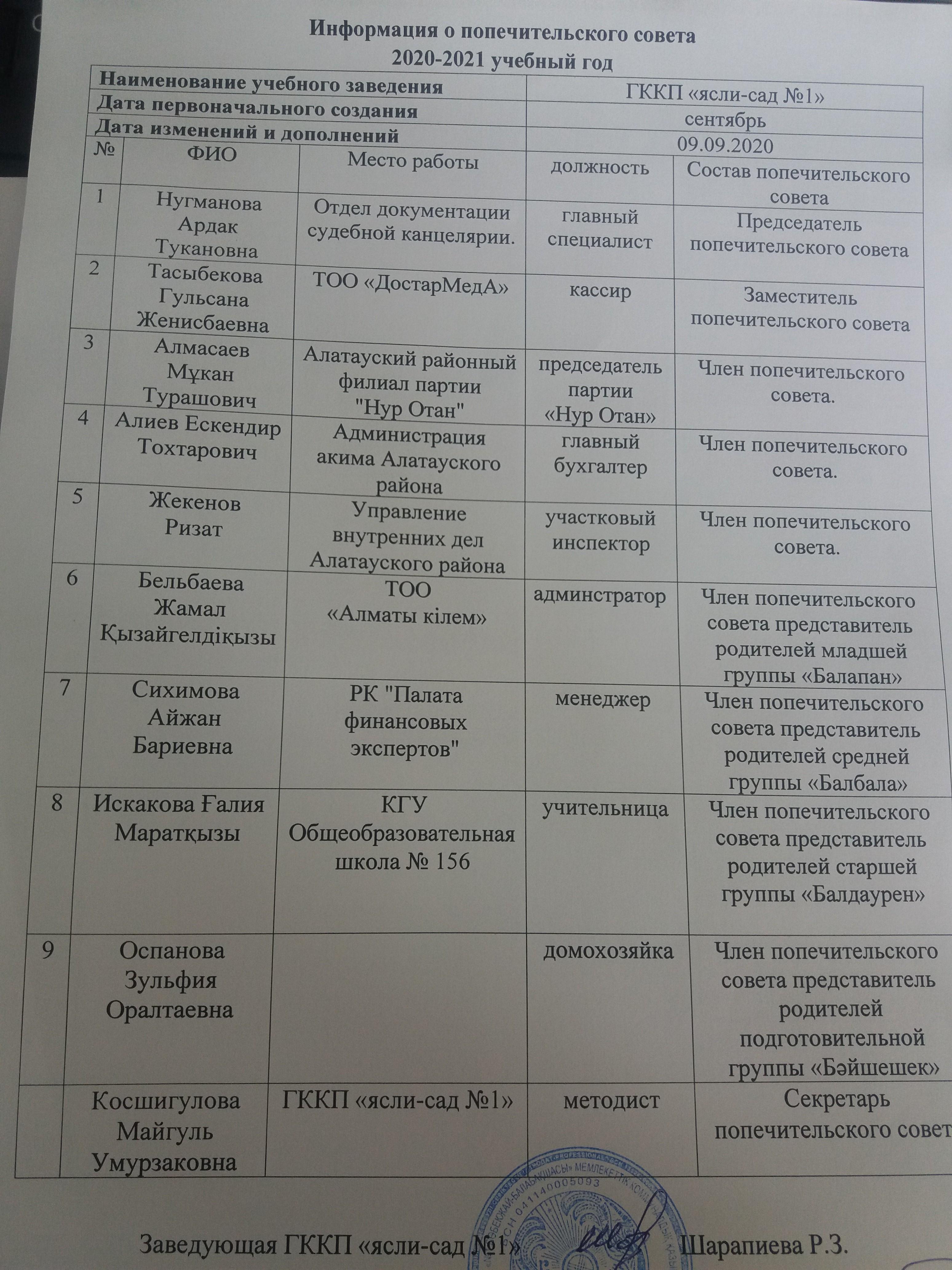 Қамқоршылық кеңес