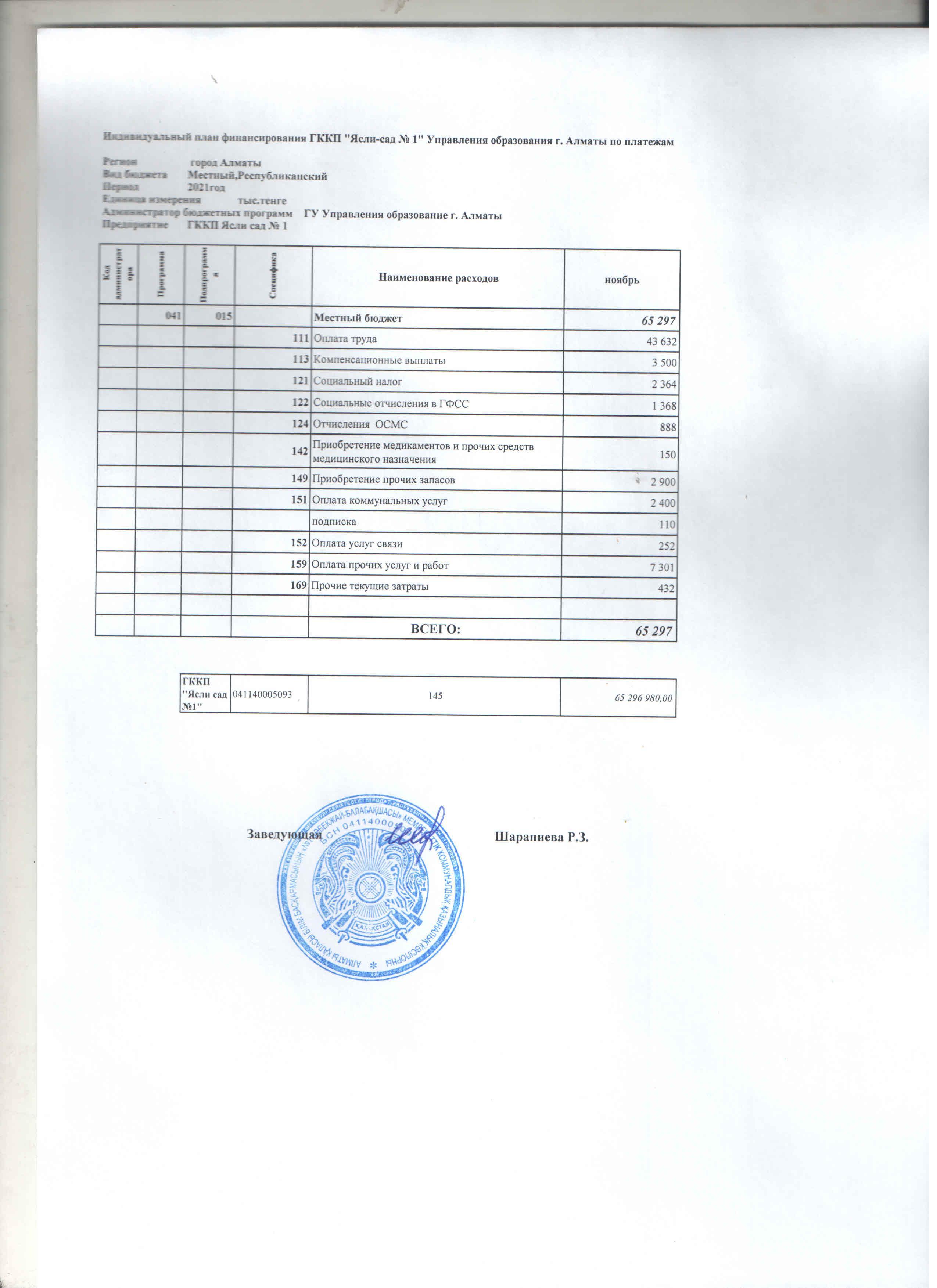 БЮДЖЕТ НА 2021 ГОД