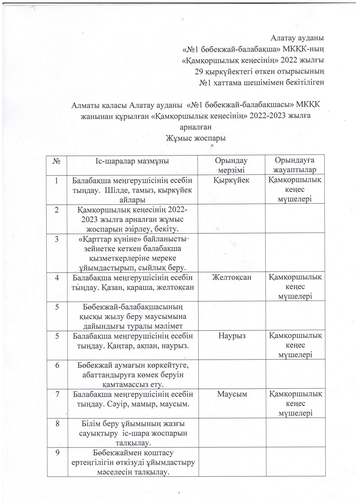 Қамқоршылық кеңес құрамы 2022-2023 жыл