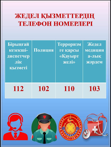 Терроризмге қарсы іс-шаралар /жаднама/