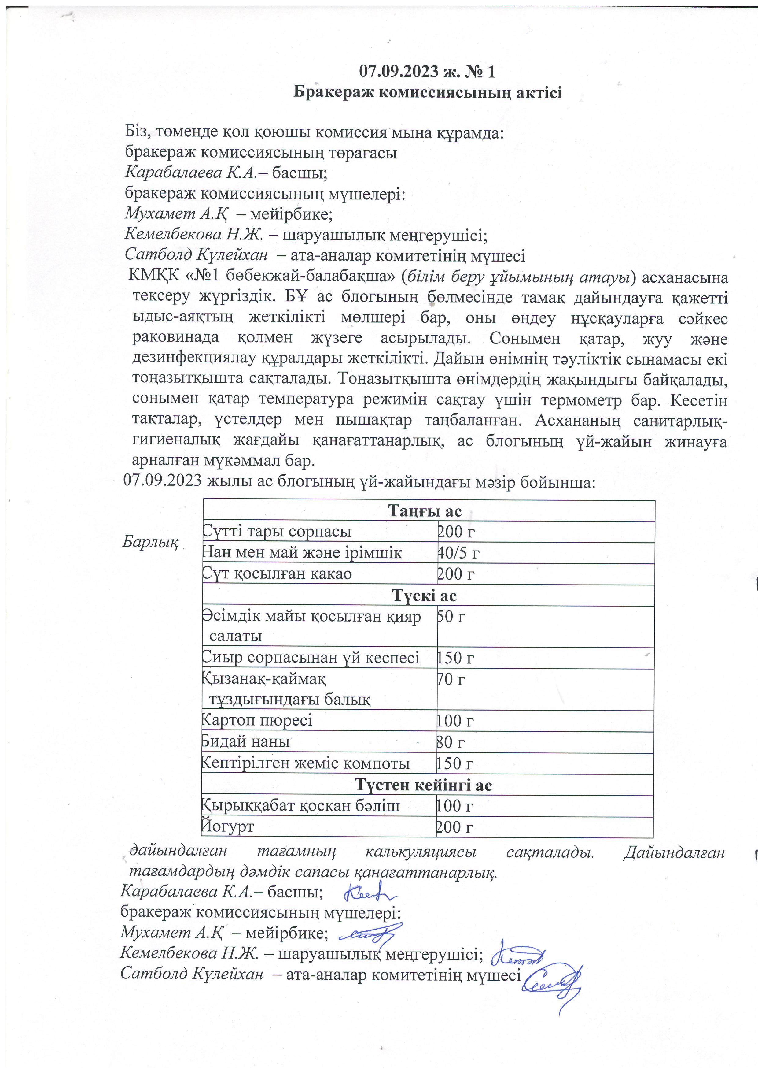 Бракераж комиссиясы актісі