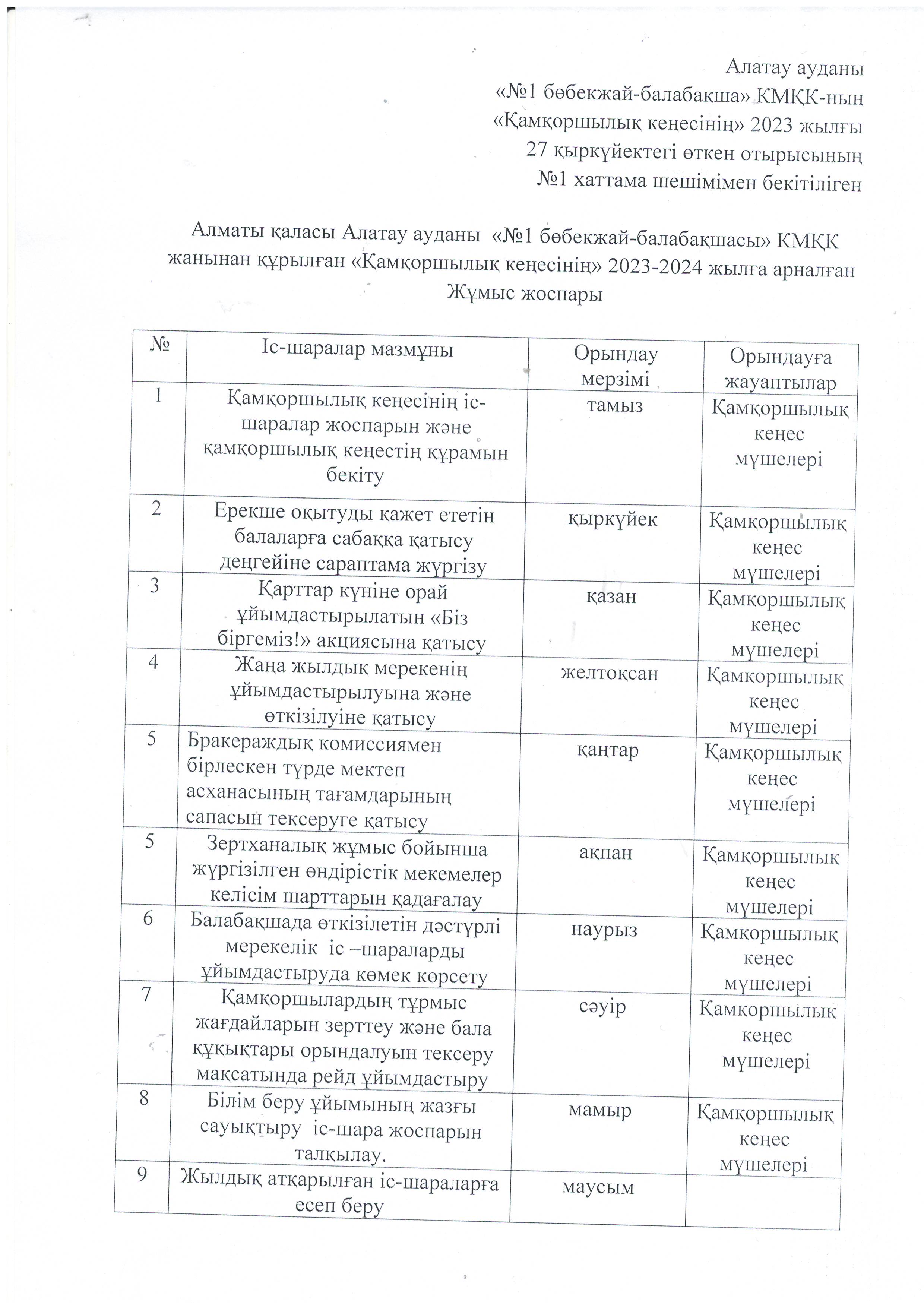 Қамқоршылық кеңес жоспары 23-24 жыл