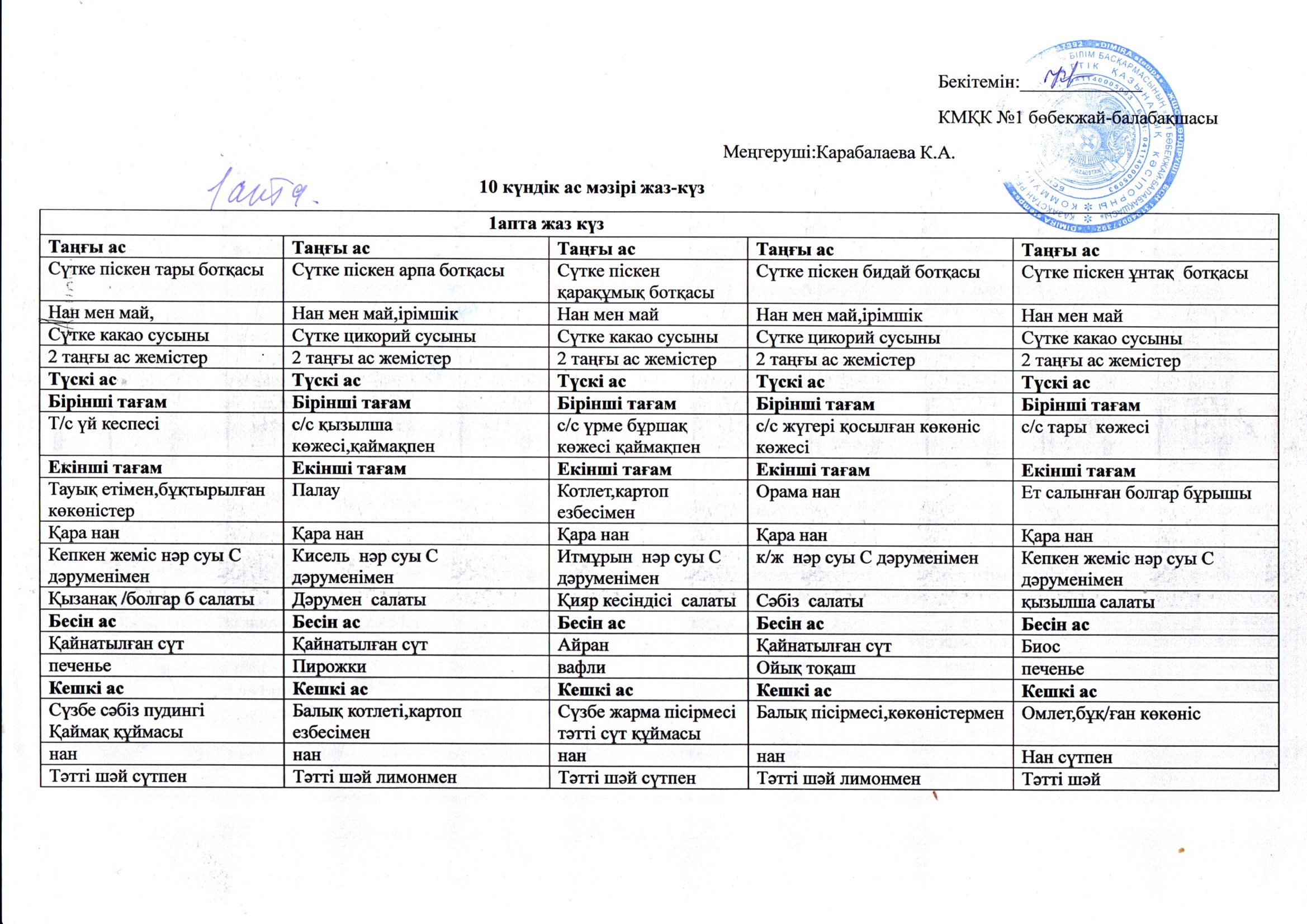 Жаз күз ас мәзірі 2025 жыл